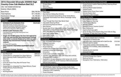 2016 Chevrolet Silverado 2500 HD Crew Cab Standard Box 4-Wheel Drive High Country