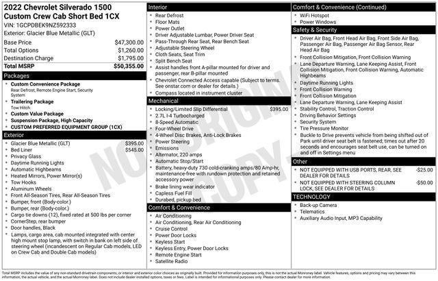 2022 Chevrolet Silverado 1500 Crew Cab Short Box 4-Wheel Drive Custom