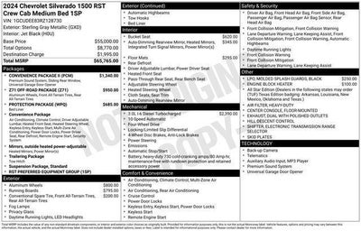 2024 Chevrolet Silverado 1500 Crew Cab Standard Box 4-Wheel Drive RST