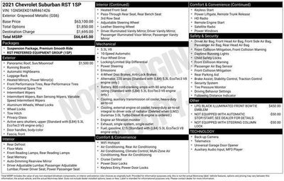 2021 Chevrolet Suburban 4WD RST