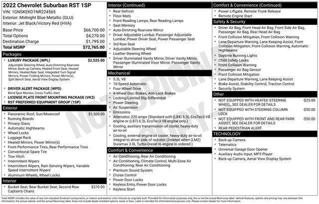 2022 Chevrolet Suburban 4WD RST