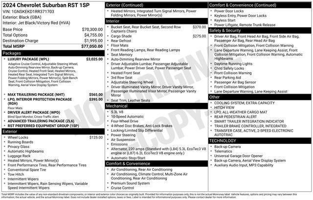 2024 Chevrolet Suburban 4WD RST