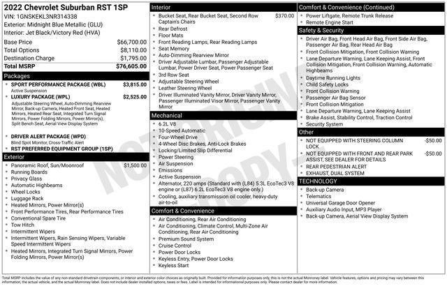 2022 Chevrolet Suburban 4WD RST