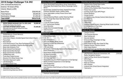 2018 Dodge Challenger T/A 392 RWD