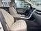 2013 Ford Edge 4dr SE AWD