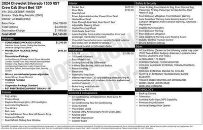 2024 Chevrolet Silverado 1500 Crew Cab Short Box 4-Wheel Drive RST