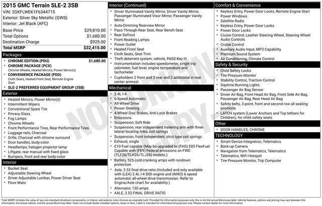 2015 GMC Terrain AWD SLE-2