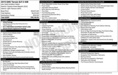 2015 GMC Terrain AWD SLT-2