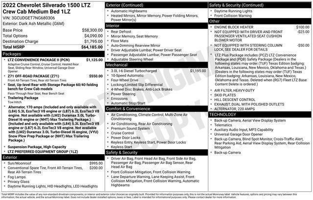 2022 Chevrolet Silverado 1500 Crew Cab Standard Box 4-Wheel Drive LTZ