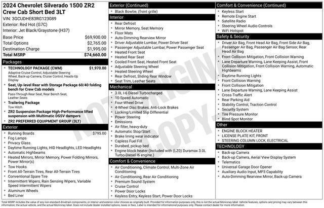 2024 Chevrolet Silverado 1500 Crew Cab Short Box 4-Wheel Drive ZR2