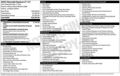 2022 Chevrolet Equinox AWD 4dr LT w/1LT