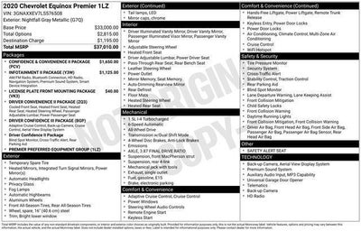 2020 Chevrolet Equinox AWD Premier
