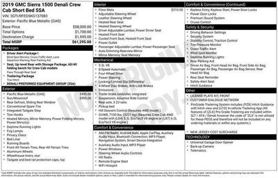 2019 GMC Sierra 1500 Crew Cab Short Box 4-Wheel Drive Denali