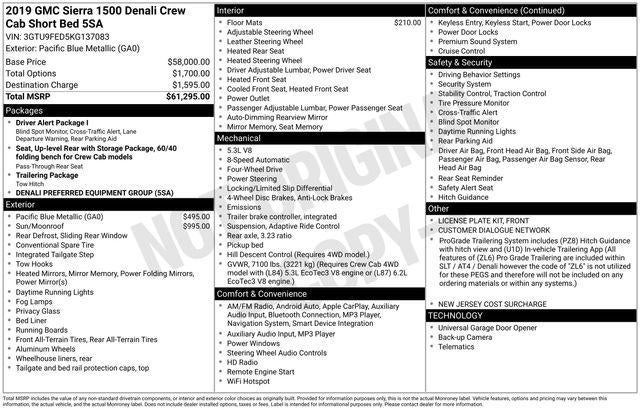 2019 GMC Sierra 1500 Crew Cab Short Box 4-Wheel Drive Denali