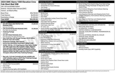 2024 GMC Sierra 1500 Crew Cab Short Box 4-Wheel Drive Elevation 3SB