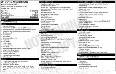 2015 Toyota 4Runner 4WD 4dr V6 Limited (Natl)