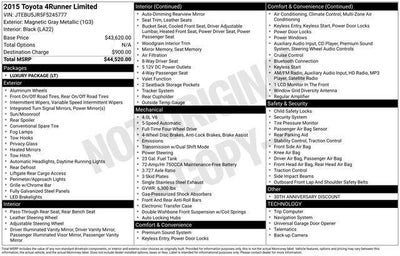 2015 Toyota 4Runner 4WD 4dr V6 Limited (Natl)