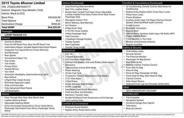 2015 Toyota 4Runner 4WD 4dr V6 Limited (Natl)